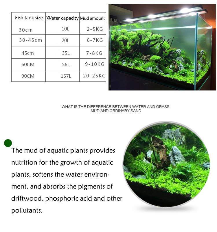 Nước Hồ Cỏ Bùn Khoáng Vật Có H - đánh giá và giá Aquarium Plant Nutrients