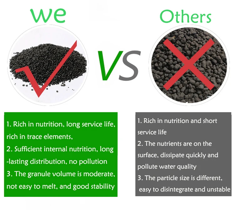Fish Tank Water Grass Mud Plan - đánh giá và giá Aquarium Plant Nutrients