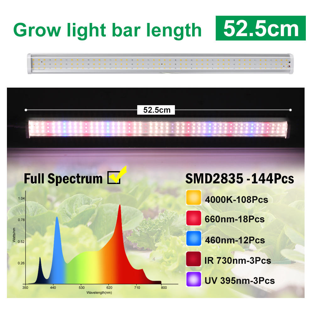 Full Spectrum Growth Lamp SMD2 - đánh giá và giá Aquarium Plant Root Tabs