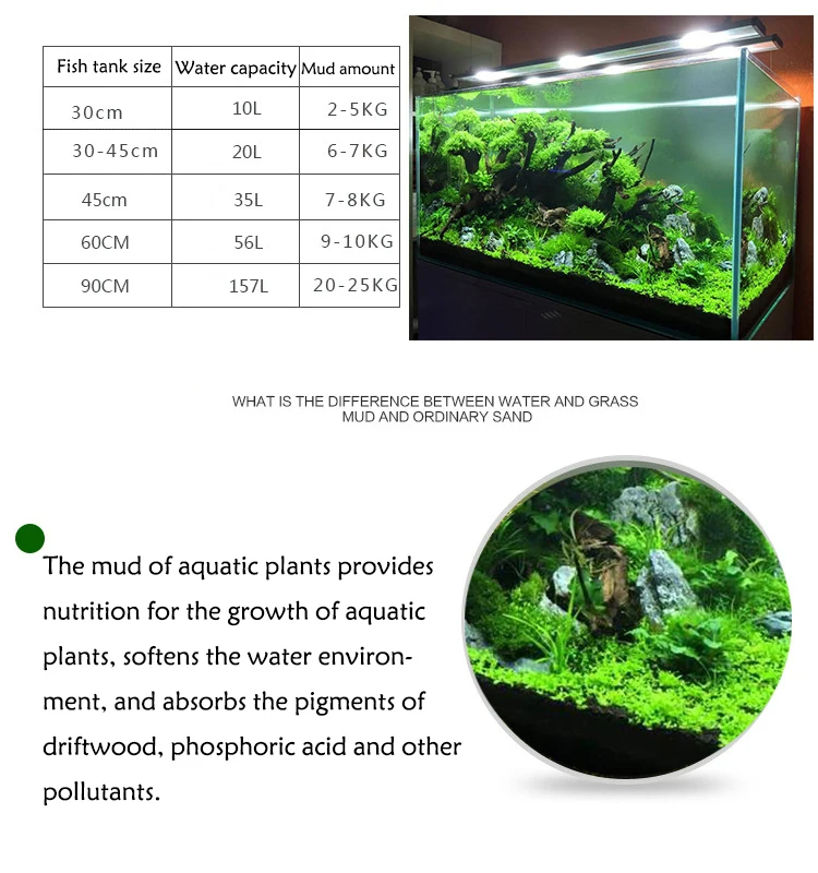 Fish Tank Water Grass Mud Plan - đánh giá và giá Aquarium Plant Nutrients