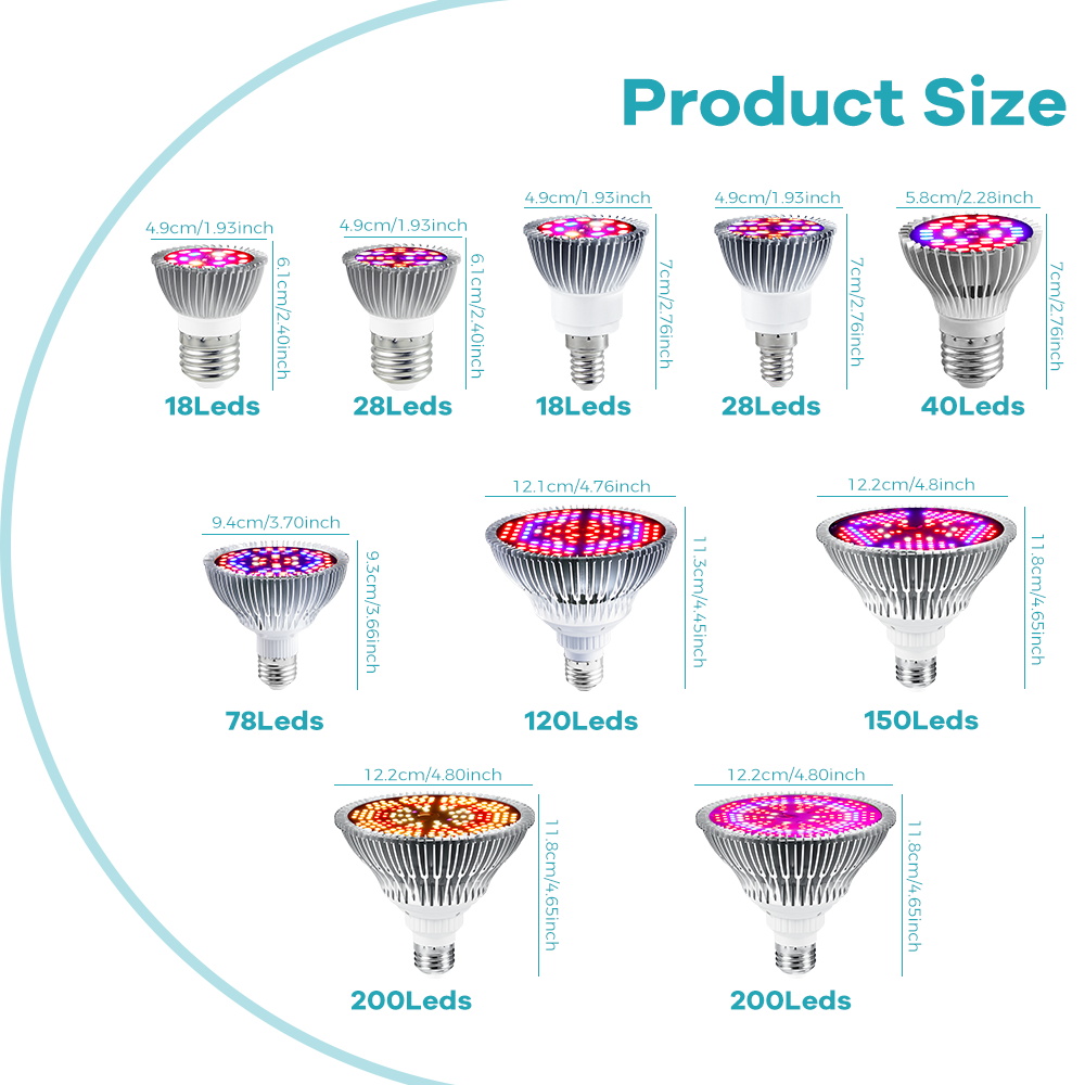 150W Plant Grow Light LED Plan - đánh giá và giá Aquarium Plant Root Tabs