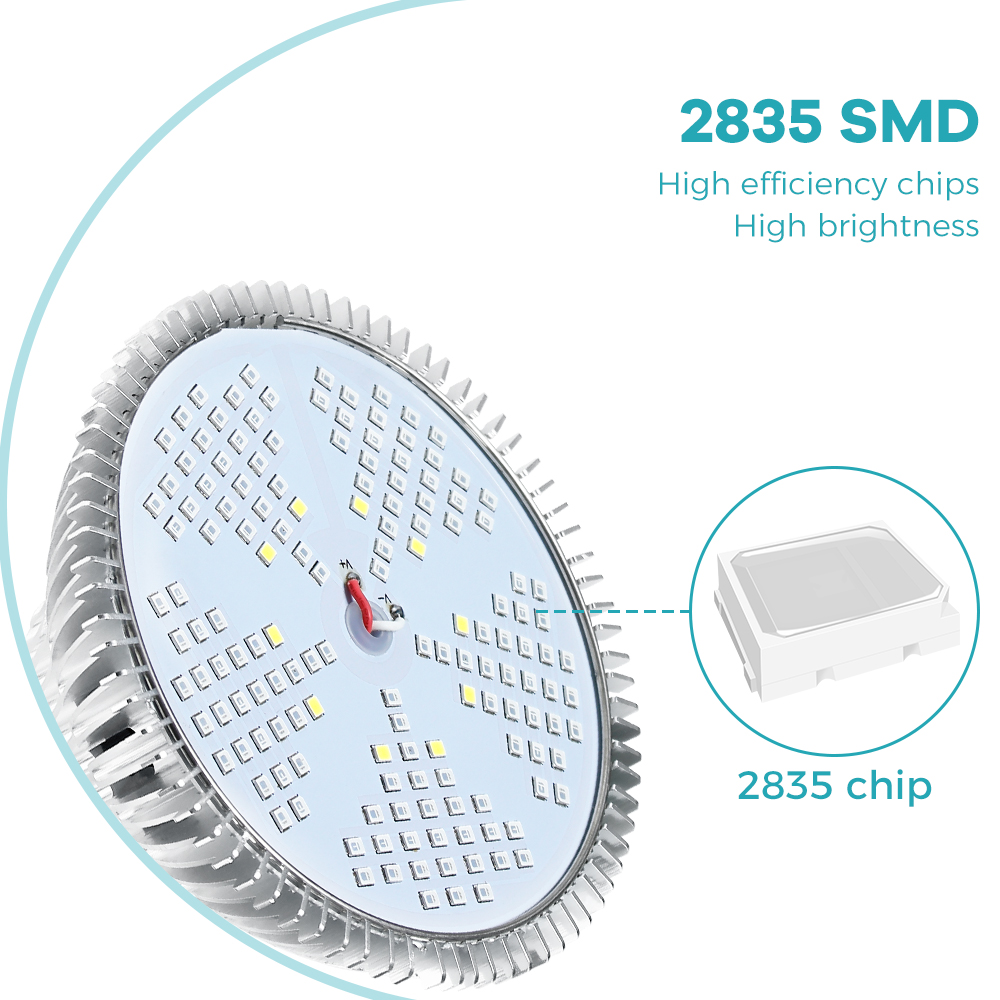 150W Plant Grow Light LED Plan - đánh giá và giá Aquarium Plant Root Tabs