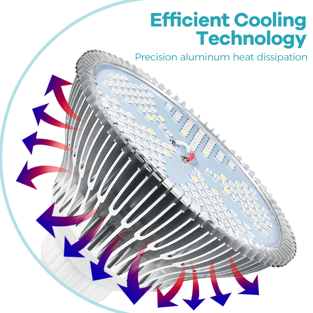 150W Plant Grow Light LED Plan - đánh giá và giá Aquarium Plant Root Tabs