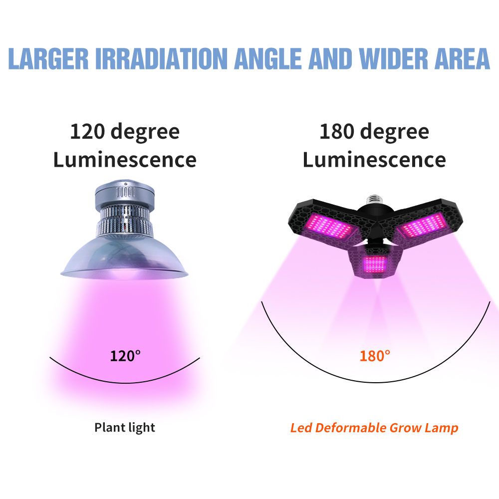 E27 LED Plant Grow Lights Full - đánh giá và giá Aquarium Plant Root Tabs